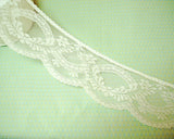French Russell lace (27.5") 